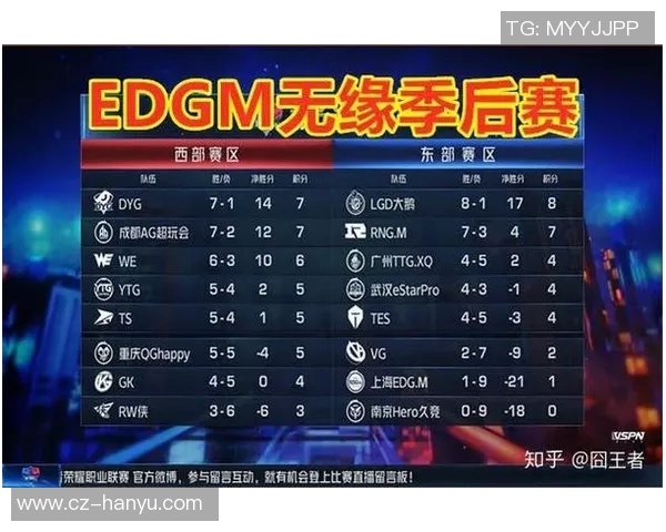 电竞比分深度解析王者荣耀中WE战队的盯防策略与战术运用