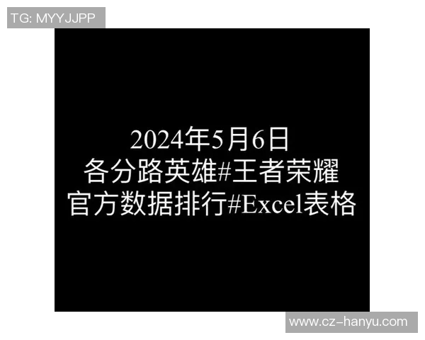 esports数据王者荣耀心理素质排行榜揭晓TES排名第九引发热议分析团队表现与心理承受能力