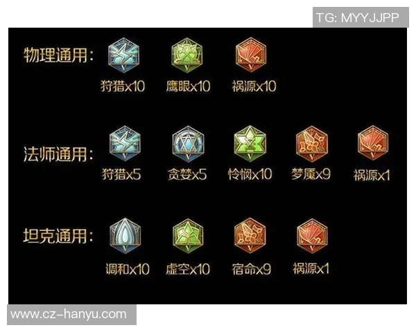 esports数据科学王者荣耀状态训练方法助你提升游戏水平与心理素质的全面指南