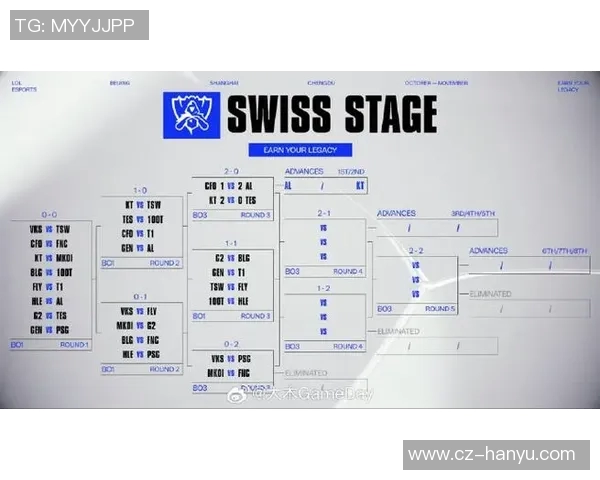 esports最新数据电竞比分赛后复盘V5与TES对决的节奏分析与战术解读